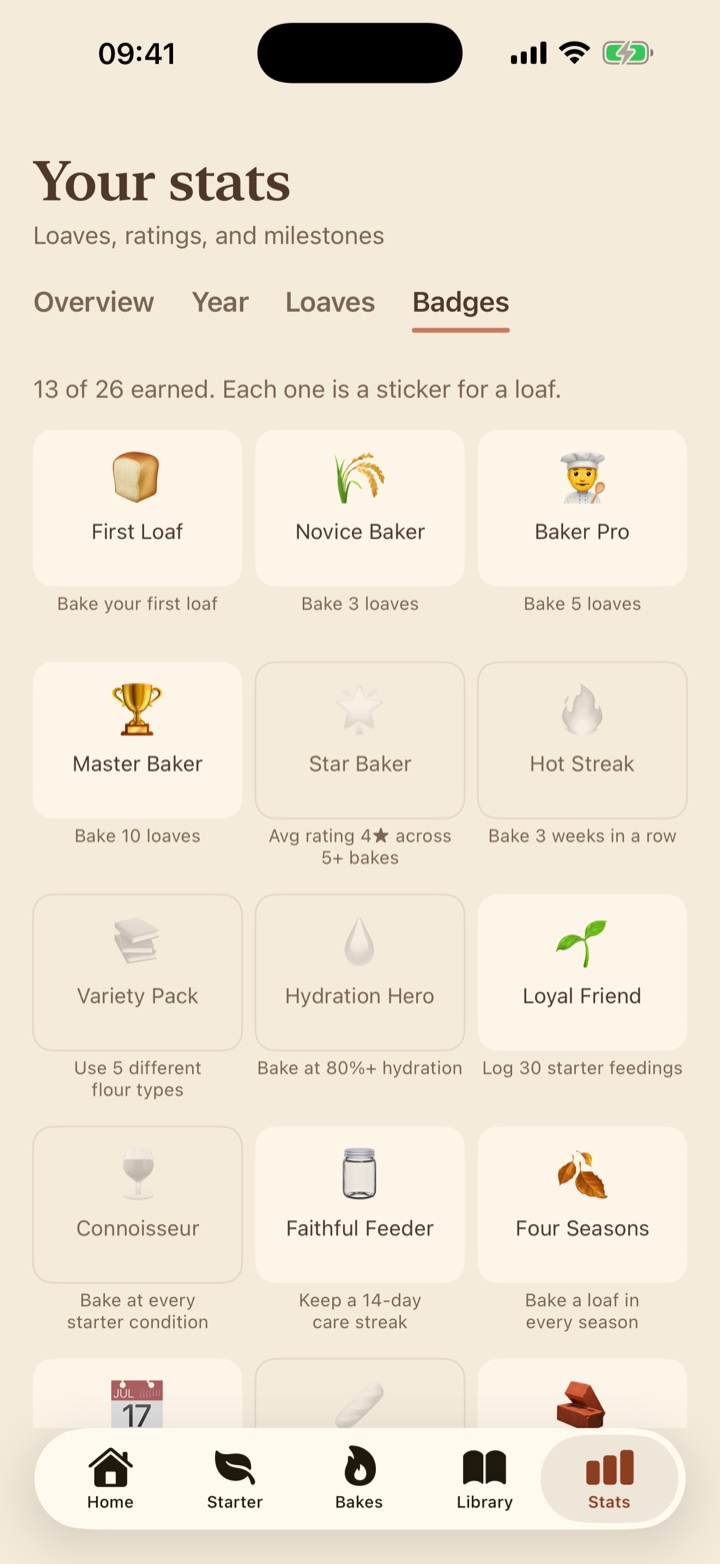 Badges: a grid of stickers, some earned and some still to come.