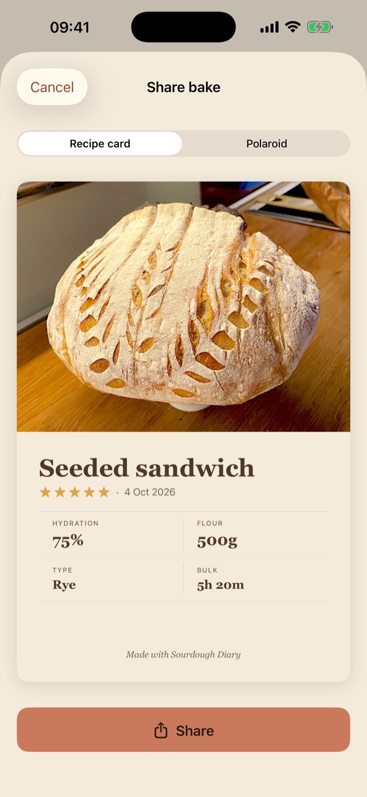The share card for a loaf: its photo, name and what went into it.